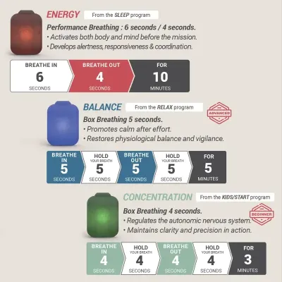 ZENSPIRE ARMY 4 IN 1